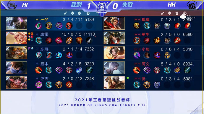 以及曾经参 以及曾经参