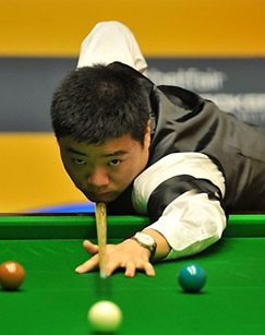 案例回归 案例回归