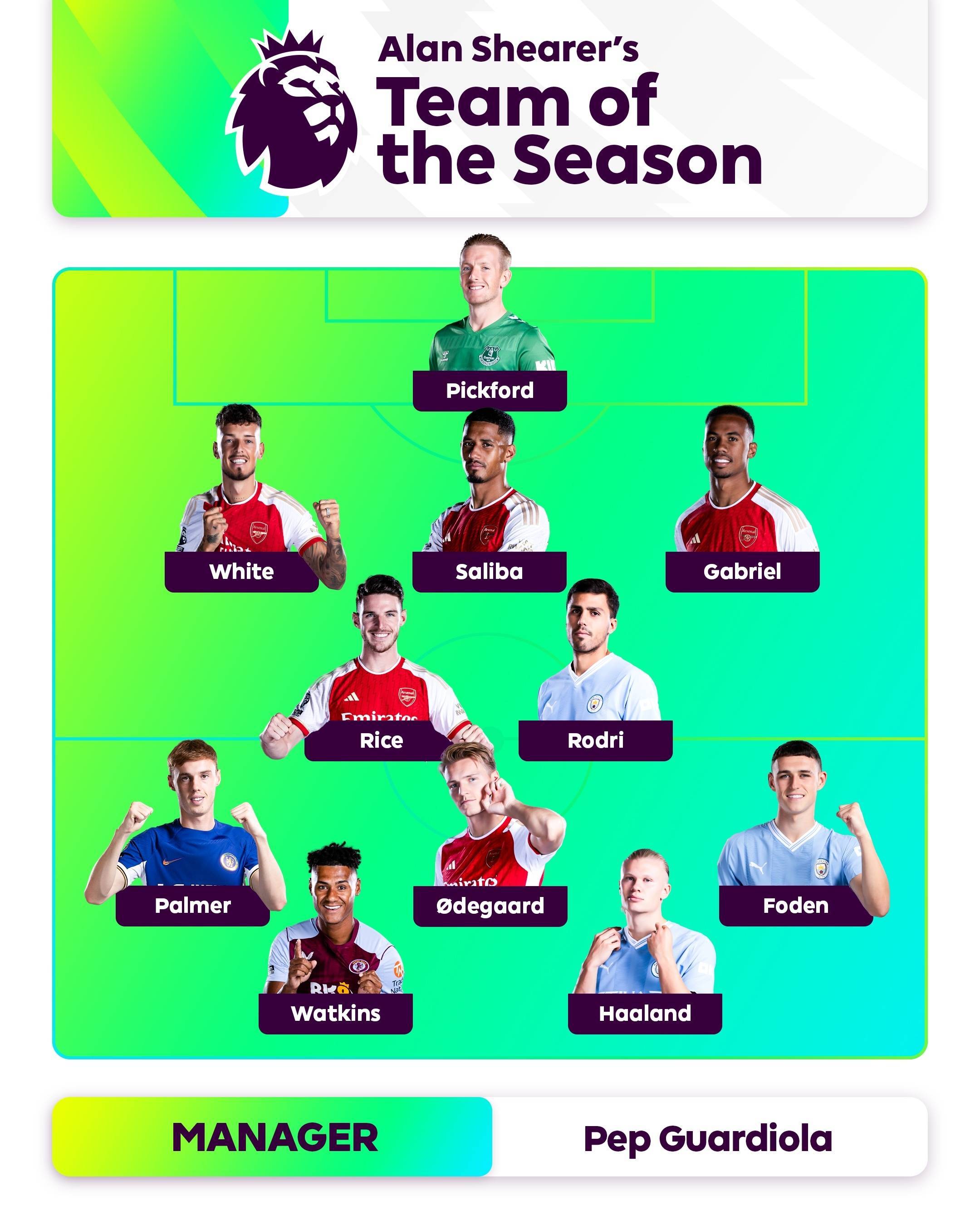 众多豪门的 众多豪门的