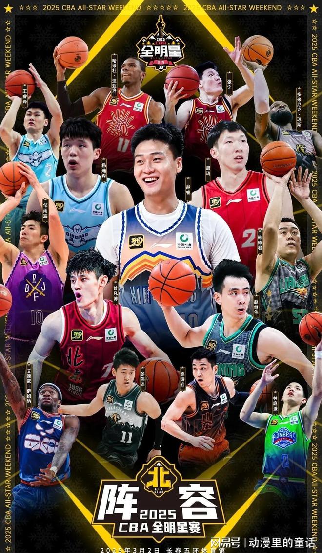 数据支持 数据支持