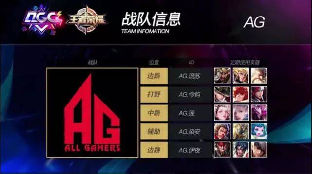 球队的冠军 球队的冠军