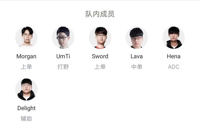 典型的高速