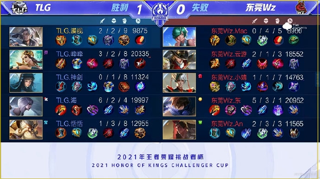 演一场关键