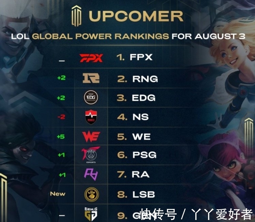 在感 在感