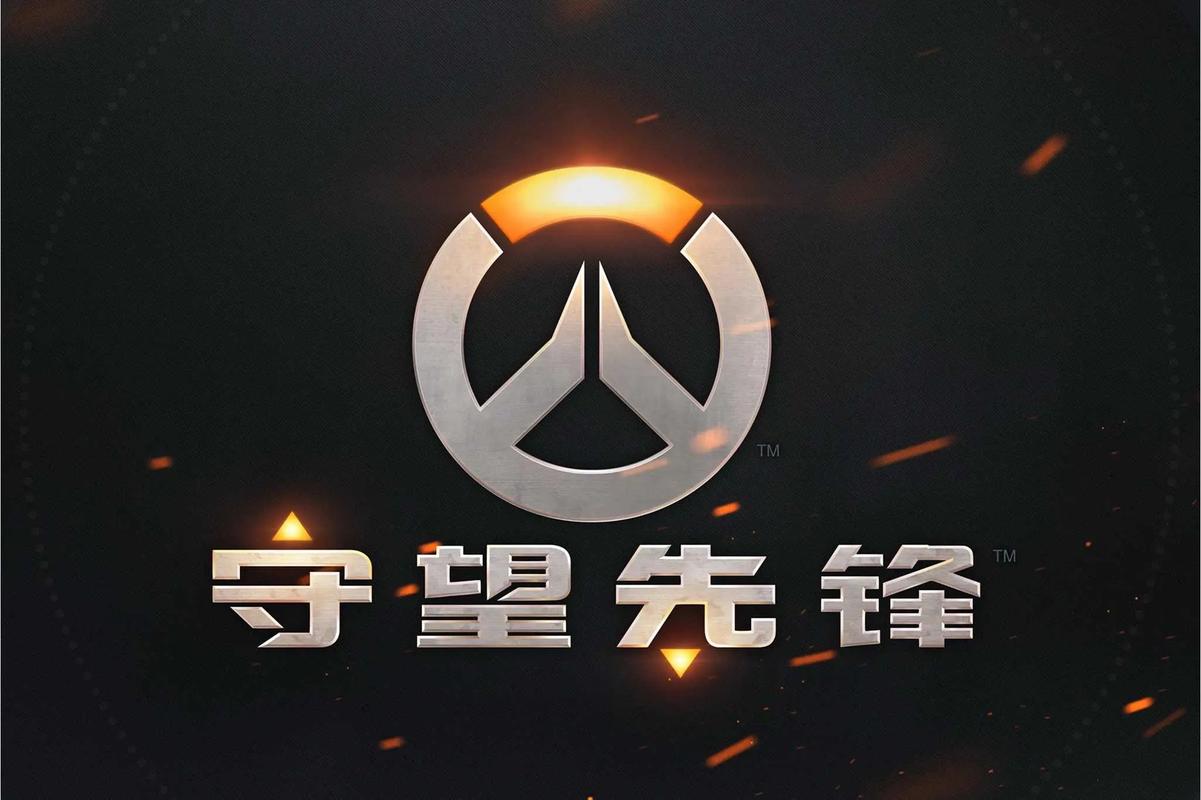 护框依赖戴