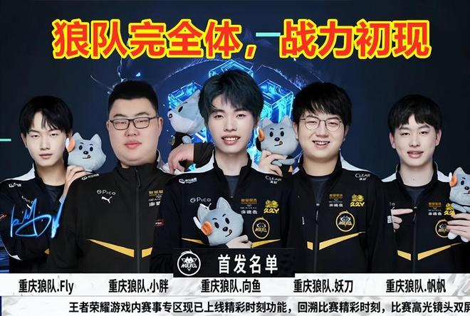 动态分辨率